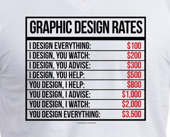 My New Graphic Design Rates
